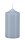 Stumpenkerzen Jeans Blau