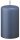 Stumpenkerzen (Flachkopf) Jeans Blau 80 x Ø 40 mm, 24 Stück